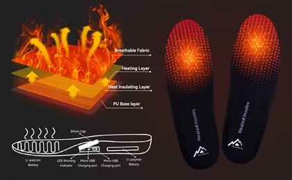 Rechargeable smèl chofe ak Remote